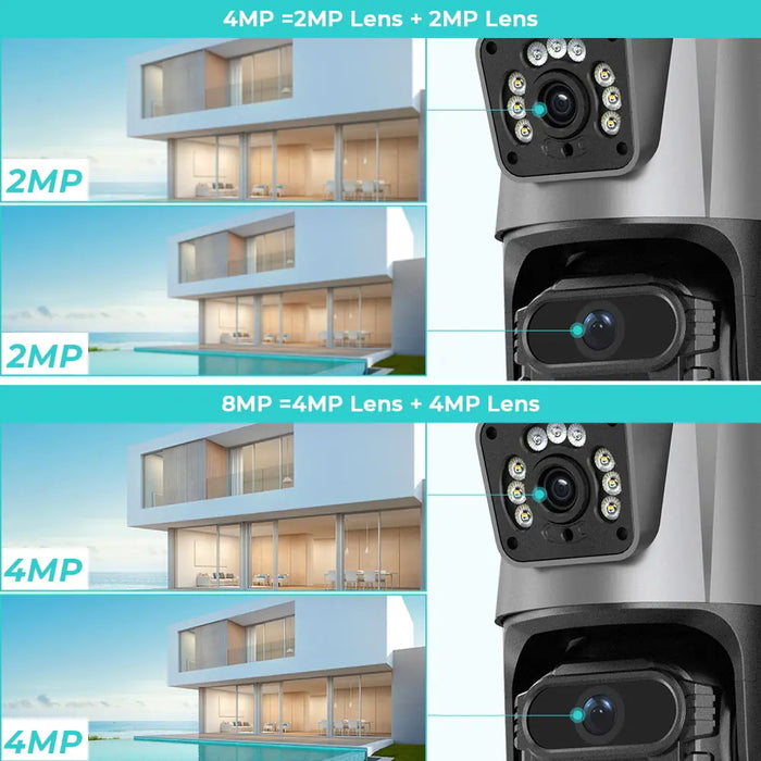 Cutting-Edge 4K 4MP Dual Screen PTZ WiFi Camera