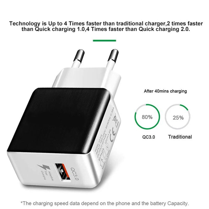 QC 3.0 EU plug US Plug quick charge wall charger